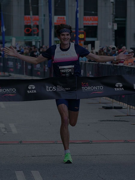 custom made training plans